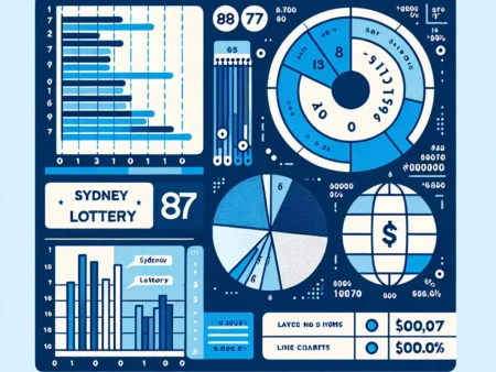 Data Togel Sydney Raja Paito