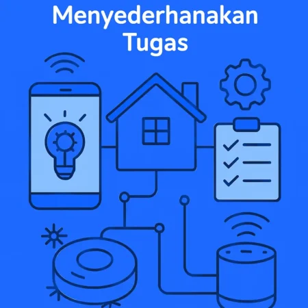 Teknologi Pintar untuk Menyederhanakan Tugas